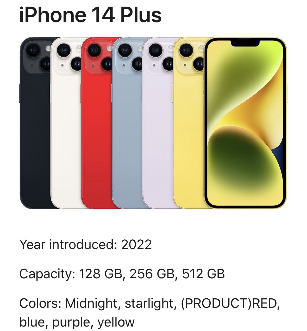 iPhone 14